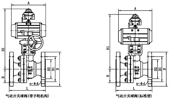 氣動o型切斷球閥_外形尺寸